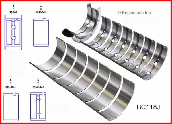 98-07 5.9 Cummins Main Bearing Set